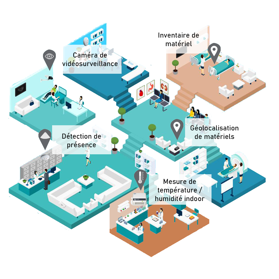 L'IoT, capteurs et objets connectés pour les services techniques